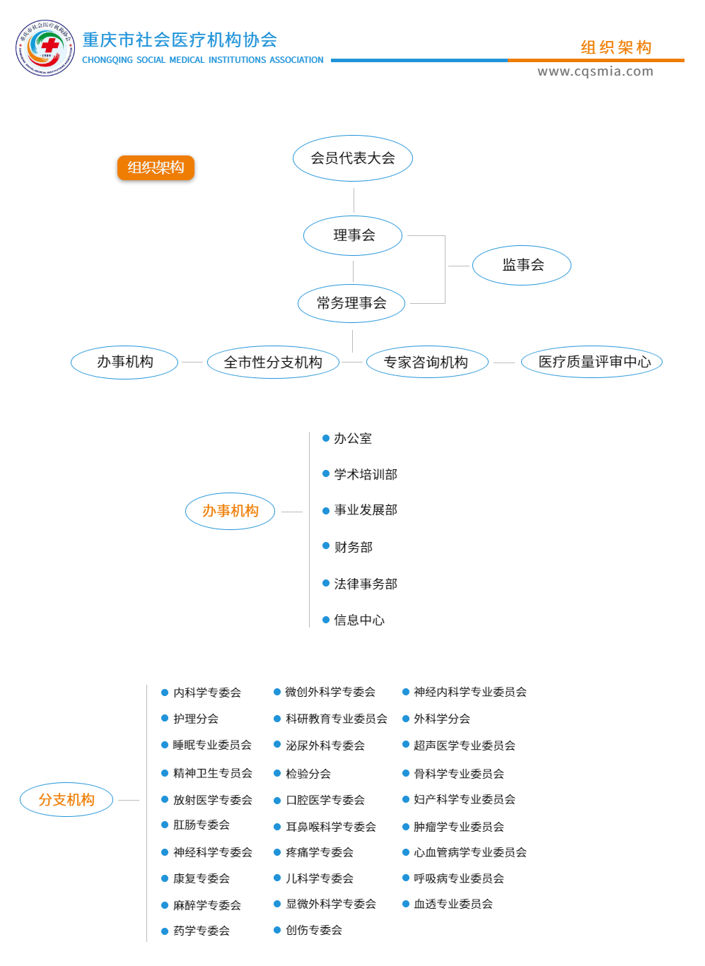 主页_状态 1.png